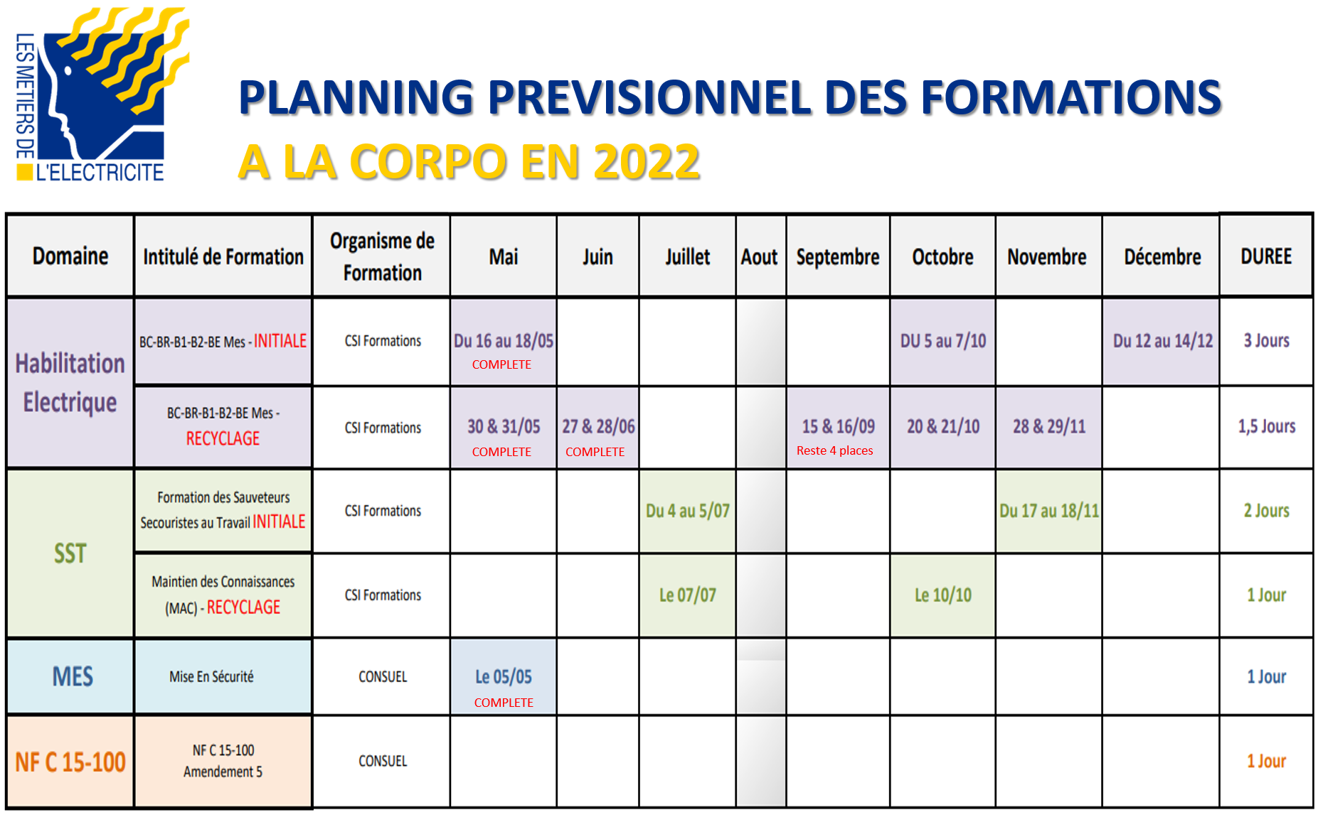 Planning Formations 2022 sans tarif